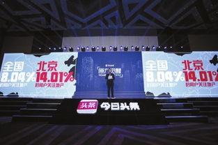 今日头条地产爆料电话,揭秘今日头条地产最新动态